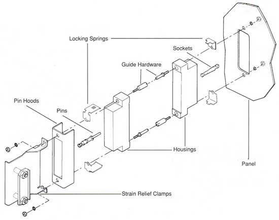 Line drawing exploded view - AMP M Series connector